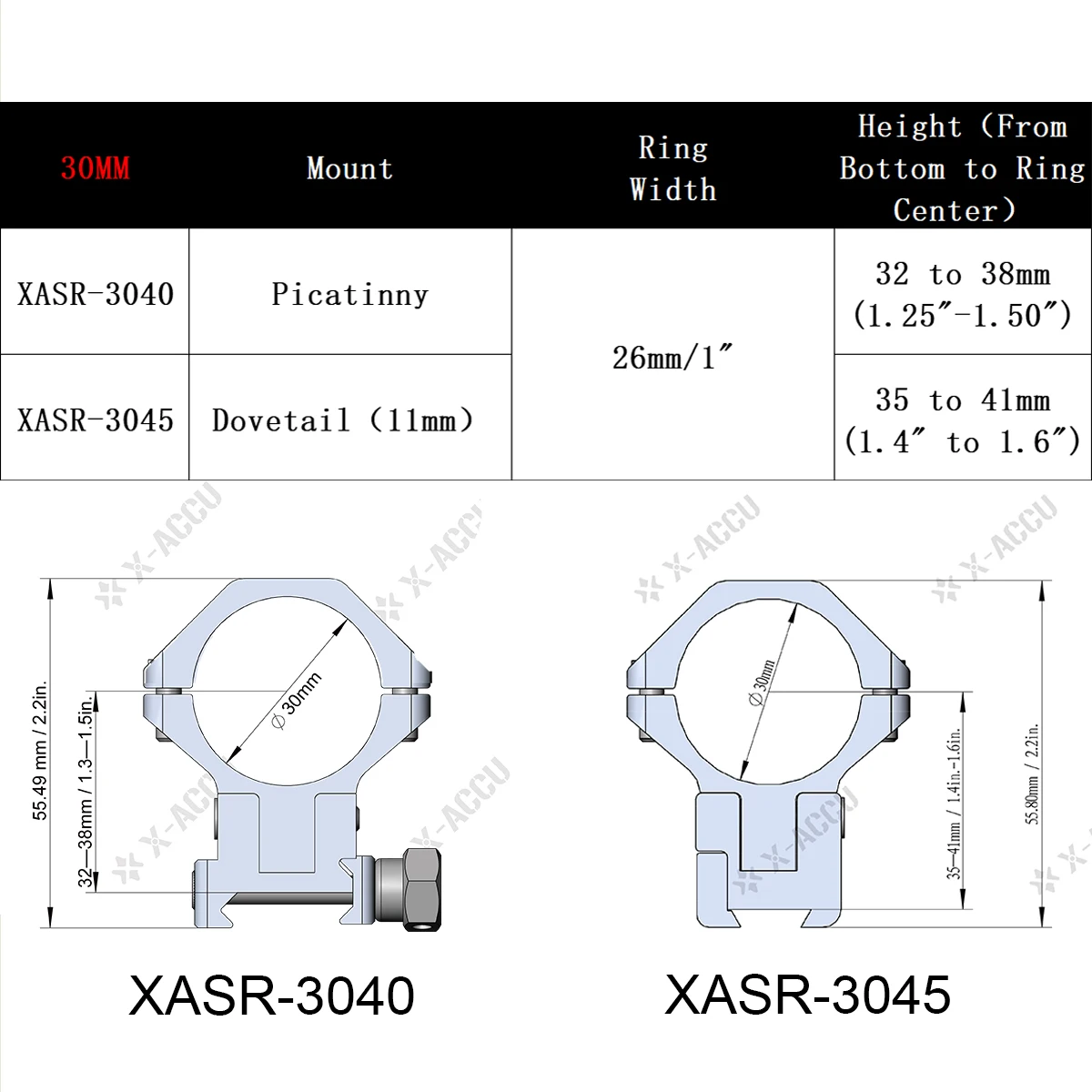 Anillos de Montaje Vector Optics X-ACCU 1" 25,4/30/34mm Ajustables en Elevación de 40MOA para Rieles Picatinny/Dovetail Ajuste Máximo de 6mm/40MOA - imagen 5
