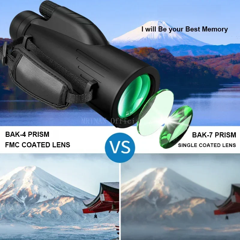Monocular con diseño compacto