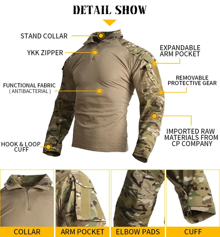 Emersongear-Conjunto de uniforme de combate táctico G3, versión mejorada 2019, traje para hombre, camisas, pantalones, Tops, pantalones de carga EM9501 EM9319 - imagen 5