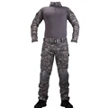 Combat Uniforms ACU