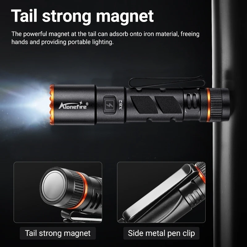 Zoom Mini EDC linterna táctica recargable USB con bolígrafo y imán - imagen 2