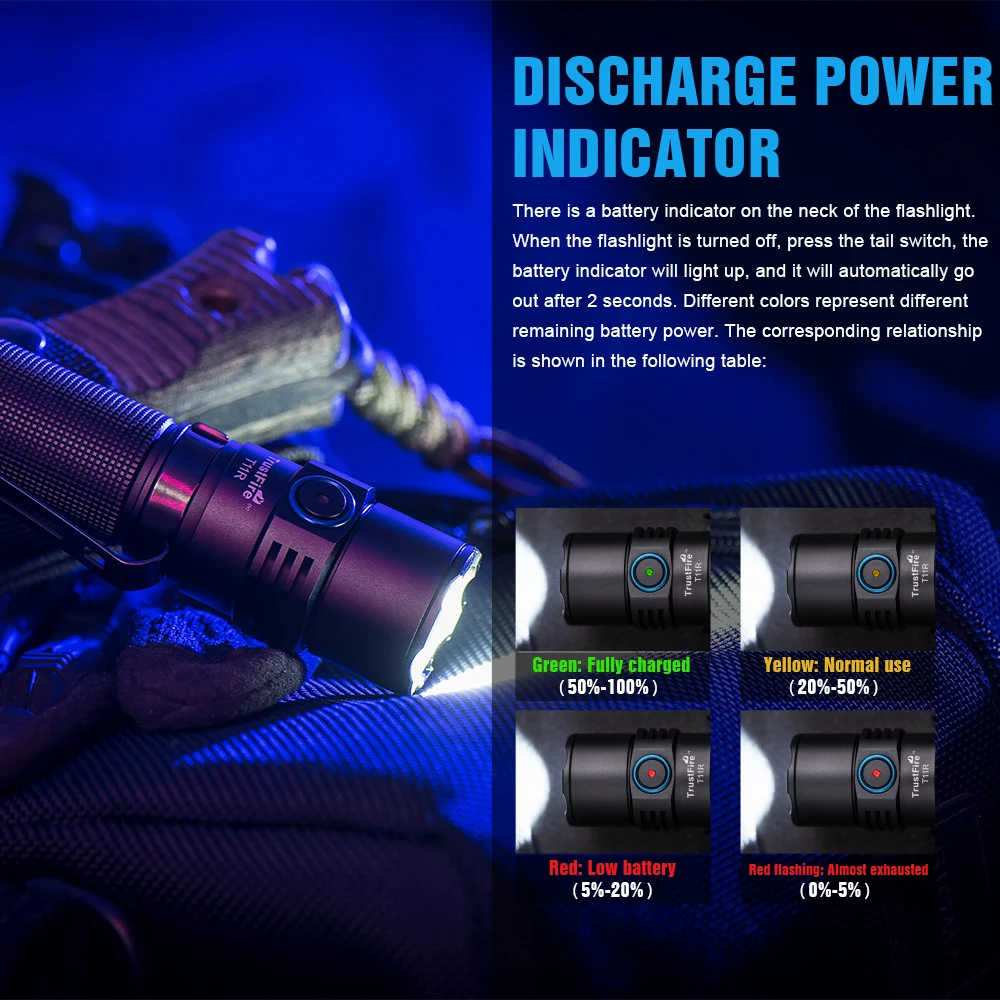 Trustfire-linterna táctica Led T11R, recargable, 1800 lúmenes, potente tipo C, USB, batería 18650, lámpara de alta potencia, interruptor Dual - imagen 5