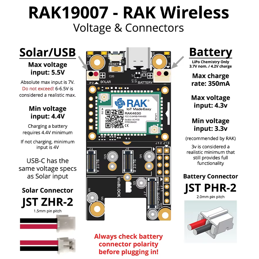 Kit iniciación RAK WisBlock LoRaWAN nRF52840 con antena 868/915 MHz - imagen 4