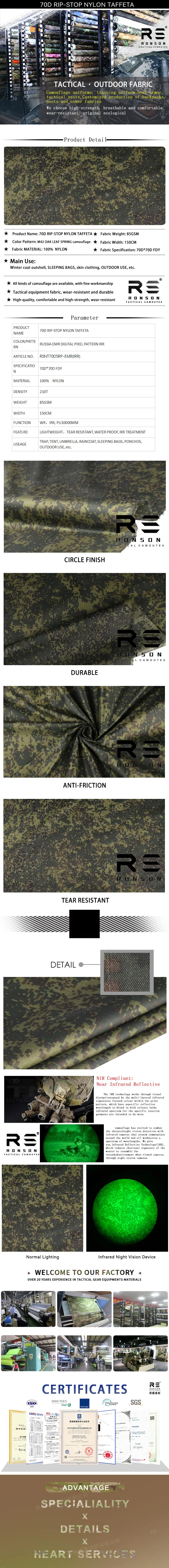 Textura de tela camuflaje EMR digital pixel Woodland en nylon rip-stop NIR