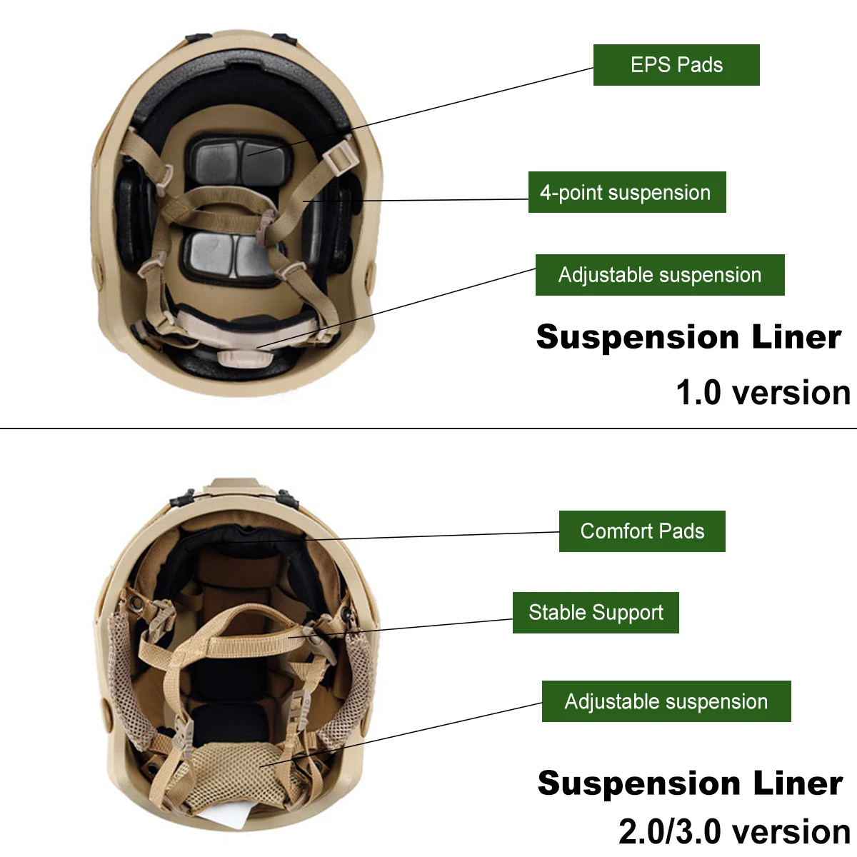 Casco táctico FAST con rieles laterales y panel velcro – Airsoft - imagen 2