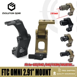 Soporte lupa EVOLUTION GEAR FTC OMNI QD para EXPS G33 G43