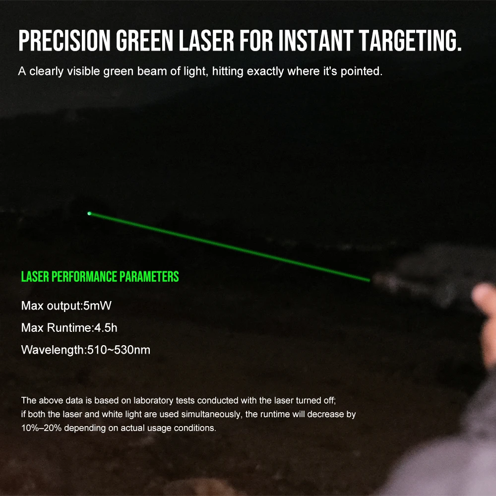 TrustFire R9 Linterna táctica LED para caza y autodefensa robusta - imagen 3