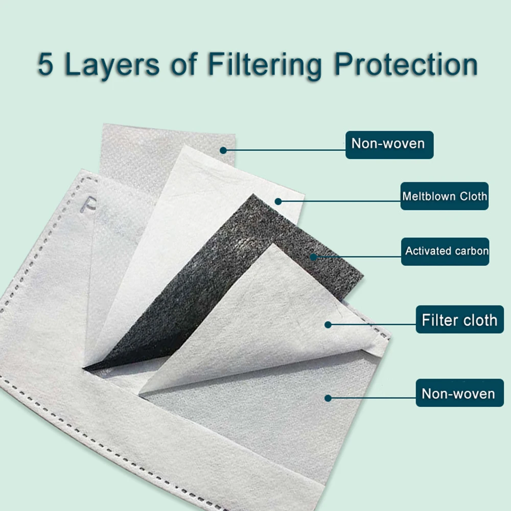 Filtro con carbón activado incluido (2 unidades)