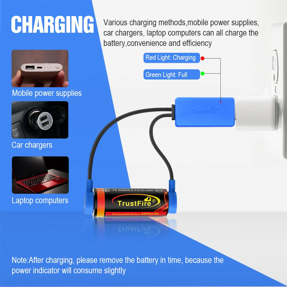 TrustFire UC10 Cargador magnético Li-ion con banco de energía - imagen 3