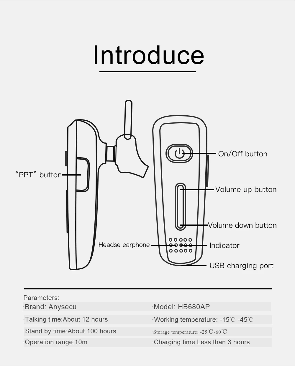 Altavoz inalámbrico con micrófono y auriculares Zello PTT