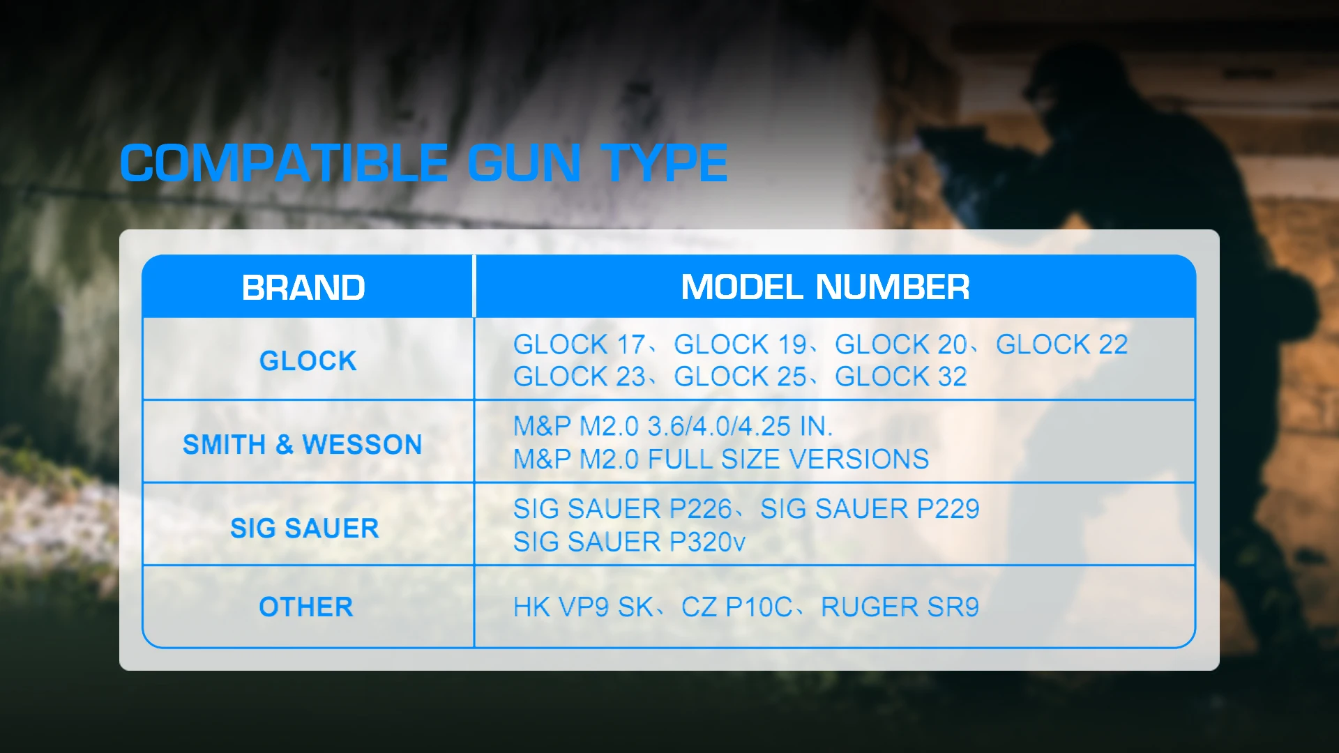 Compatibilidad con múltiples plataformas de arma