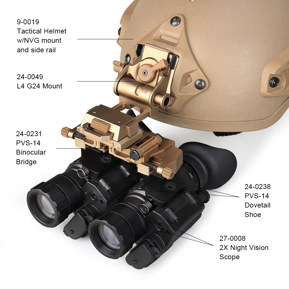 Soporte Rhino PVS14 montado en casco táctico