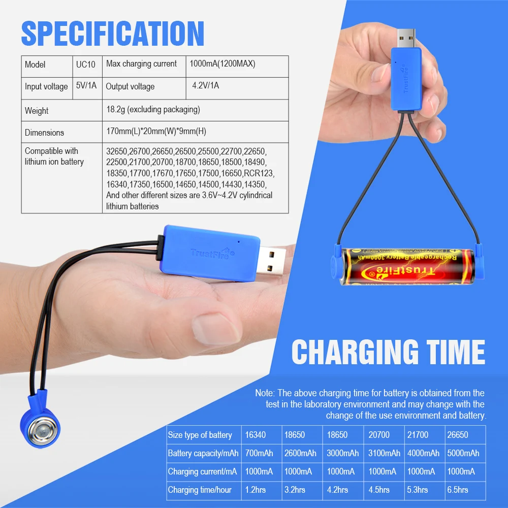 TrustFire UC10 Cargador magnético Li-ion con banco de energía
