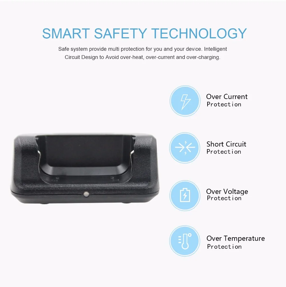 Base de carga para walkie talkie WLN en uso