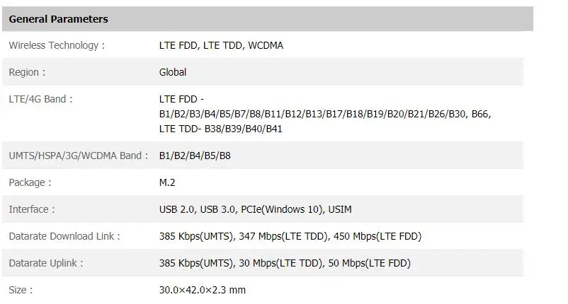 Módulo Fibocom L850-GL vista frontal