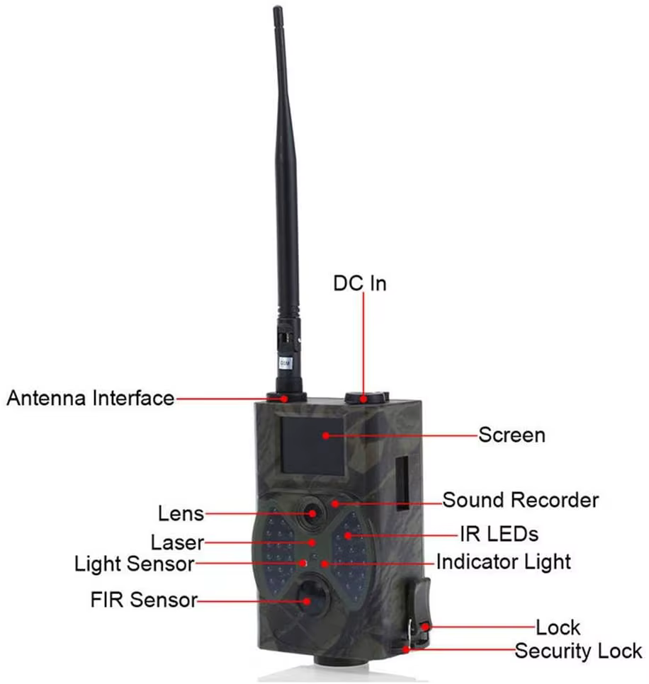 Detalle del sensor PIR y lente