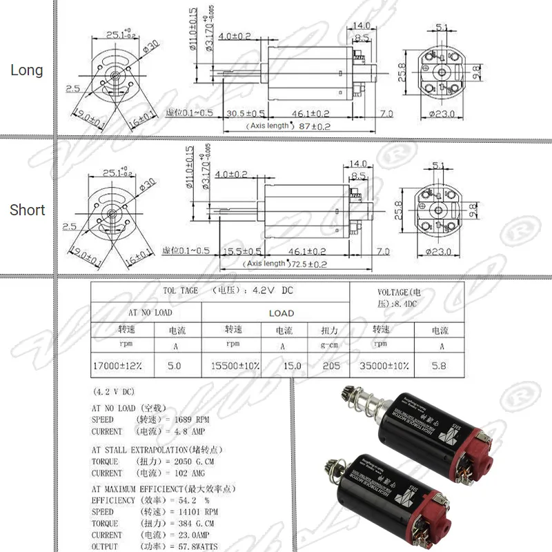 Motor de alto torque VULPO vista lateral