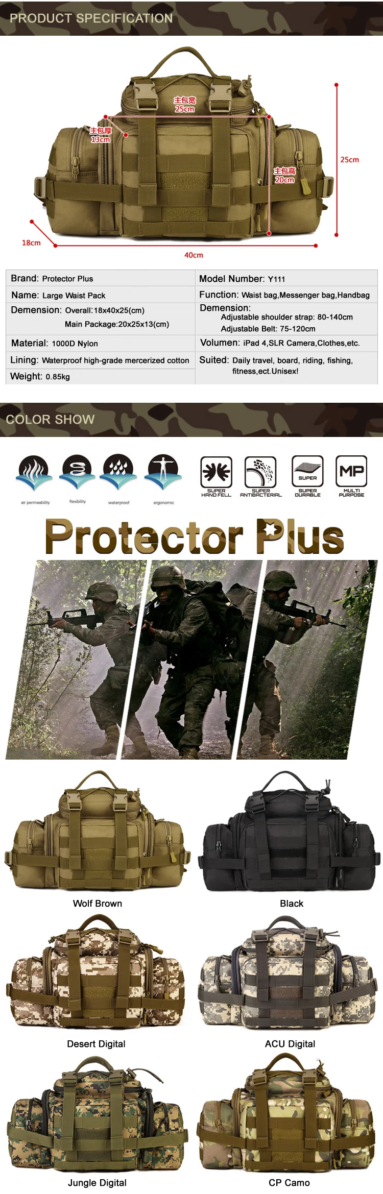 Riñonera táctica PROTECTOR PLUS en uso