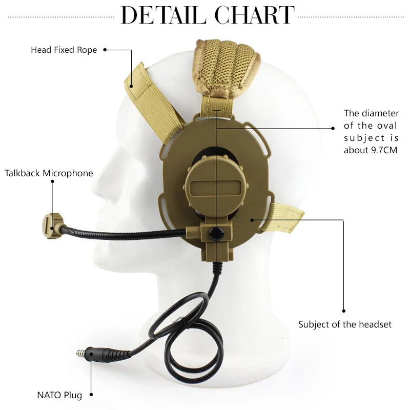 Imagen del auricular puesto sobre un casco