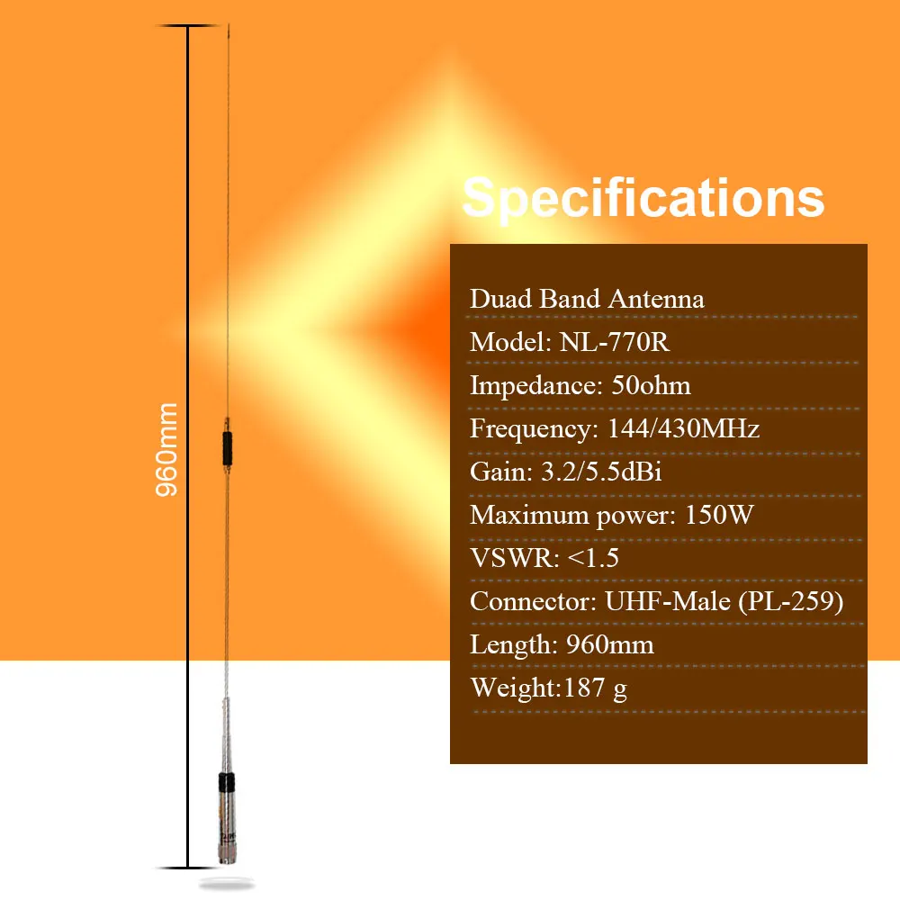 Antenas de comunicaciones