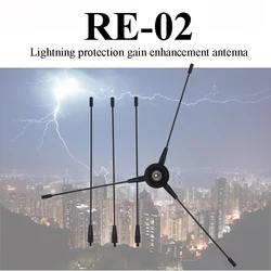 Antena Nagoya RE-02 UHF 10-1300MHz para coche compacta