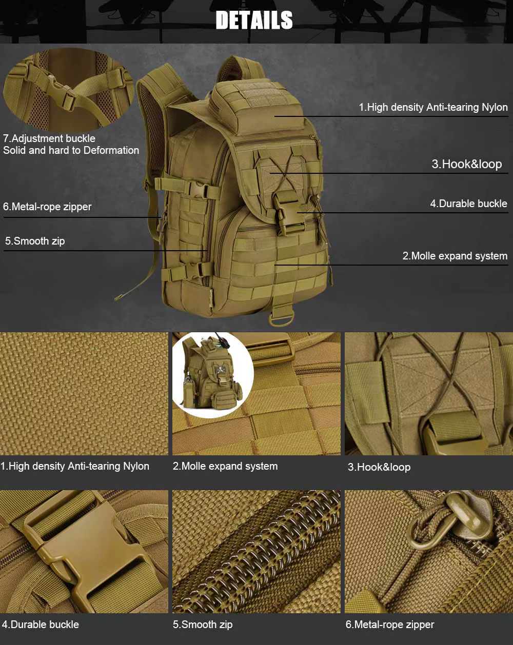 Detalle del sistema MOLLE y materiales