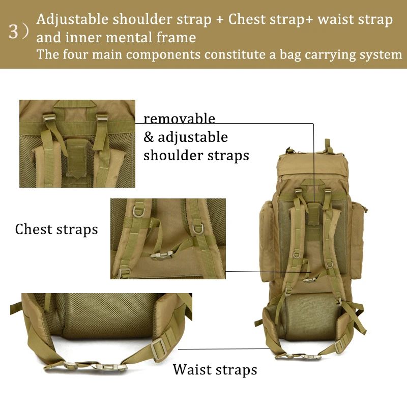 Ajuste de las correas