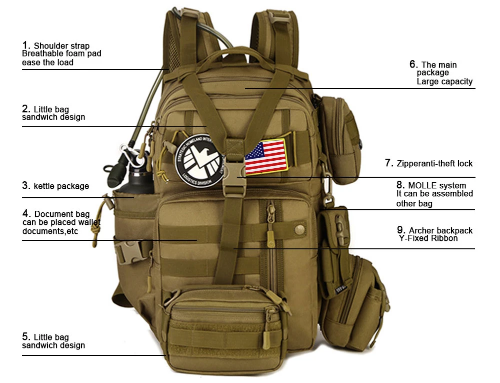 Mochila con botella y accesorios Molle instalados