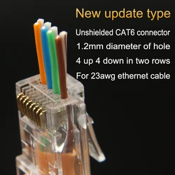 Xintylink Conector RJ45 Cat6 UTP Keystone modular sin blindaje