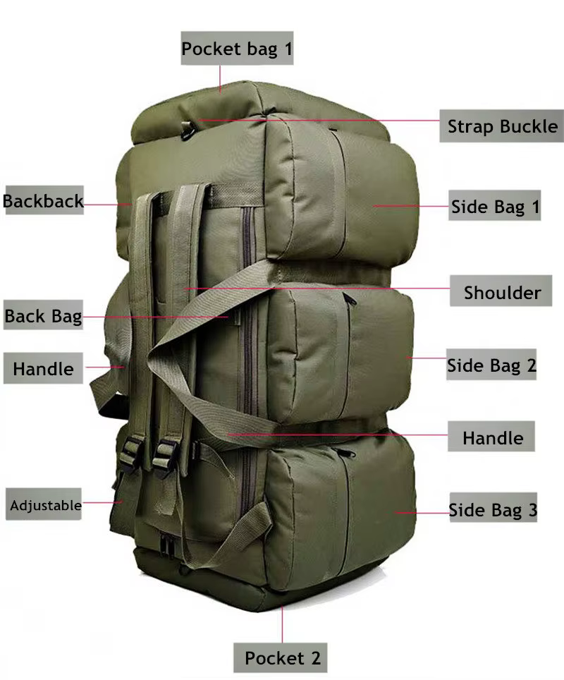 Detalle del tejido ripstop y sistema MOLLE