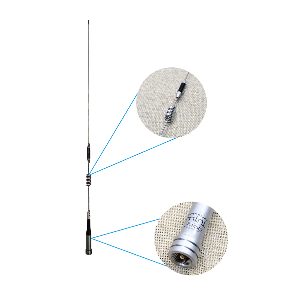 Detalle de la antena móvil y acabado