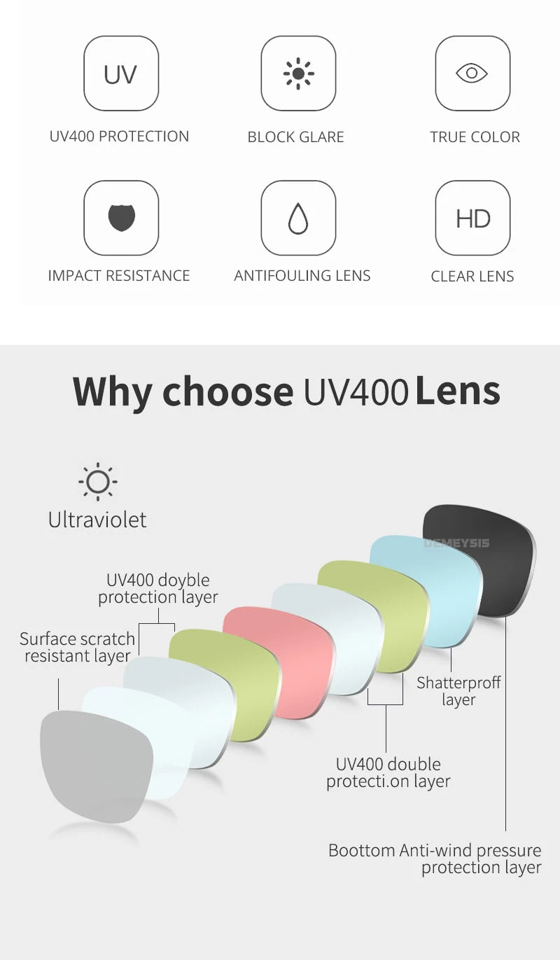 Vista de las lentes y accesorios incluidos