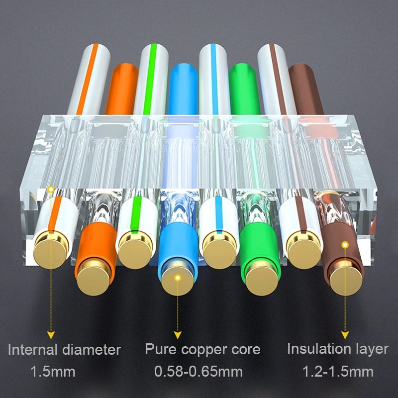 Xintylink conector CAT7 RJ45 blindado SFTP - imagen 3
