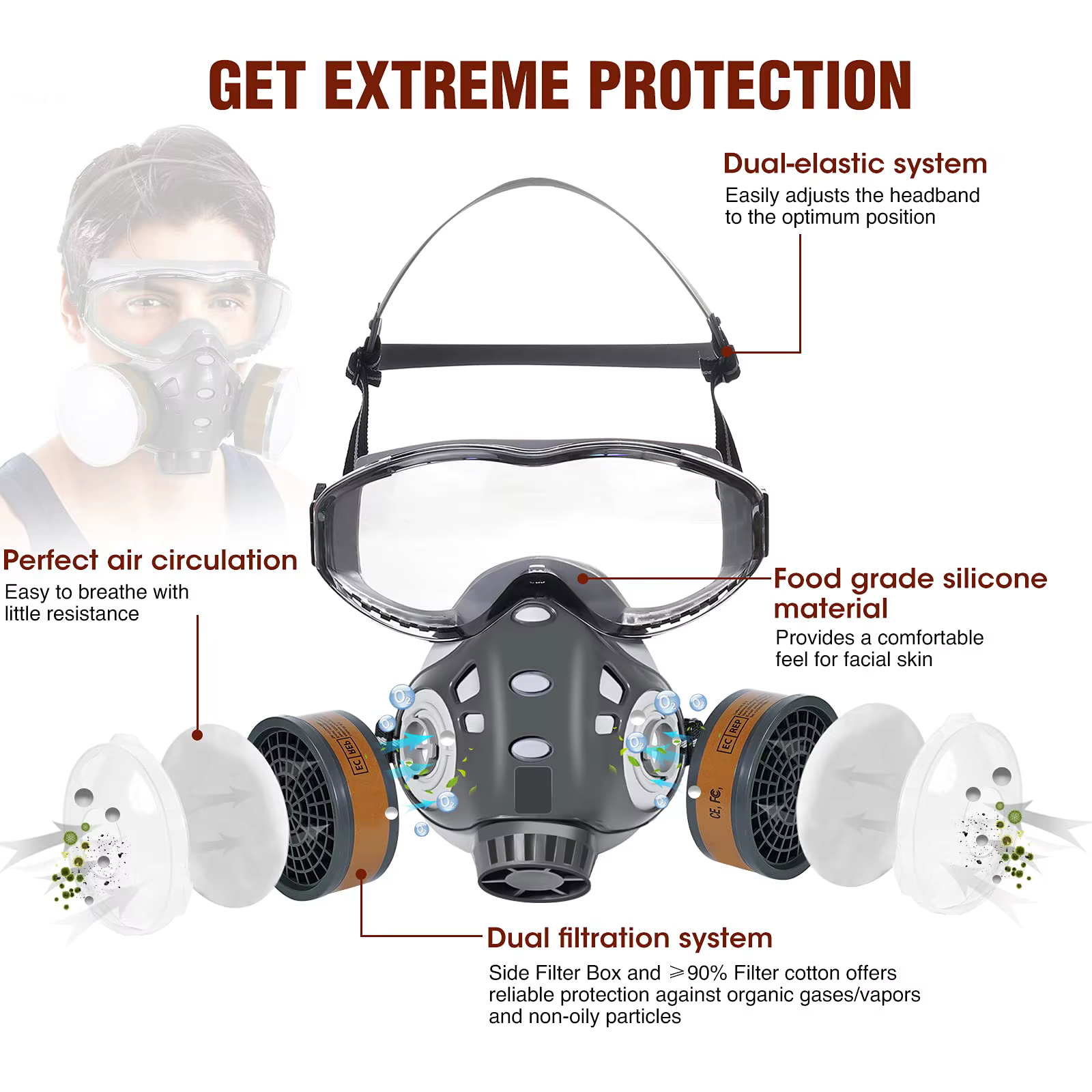 Mascarilla protección química