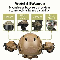 Adaptador de riel para casco PELTOR ComTac, compatible Ops Core MLOK