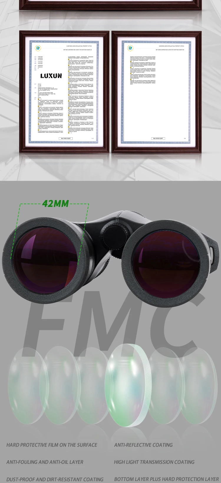 Detalle de prismas y lentes