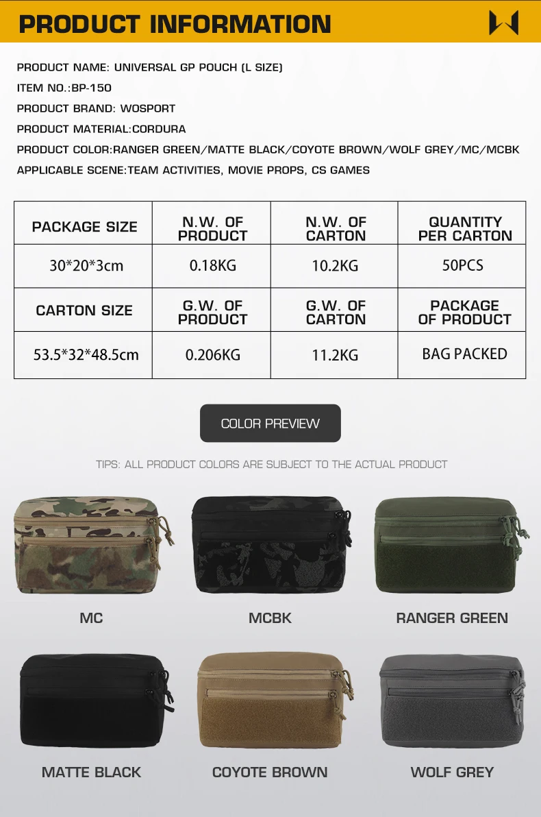 Detalle del material Cordura