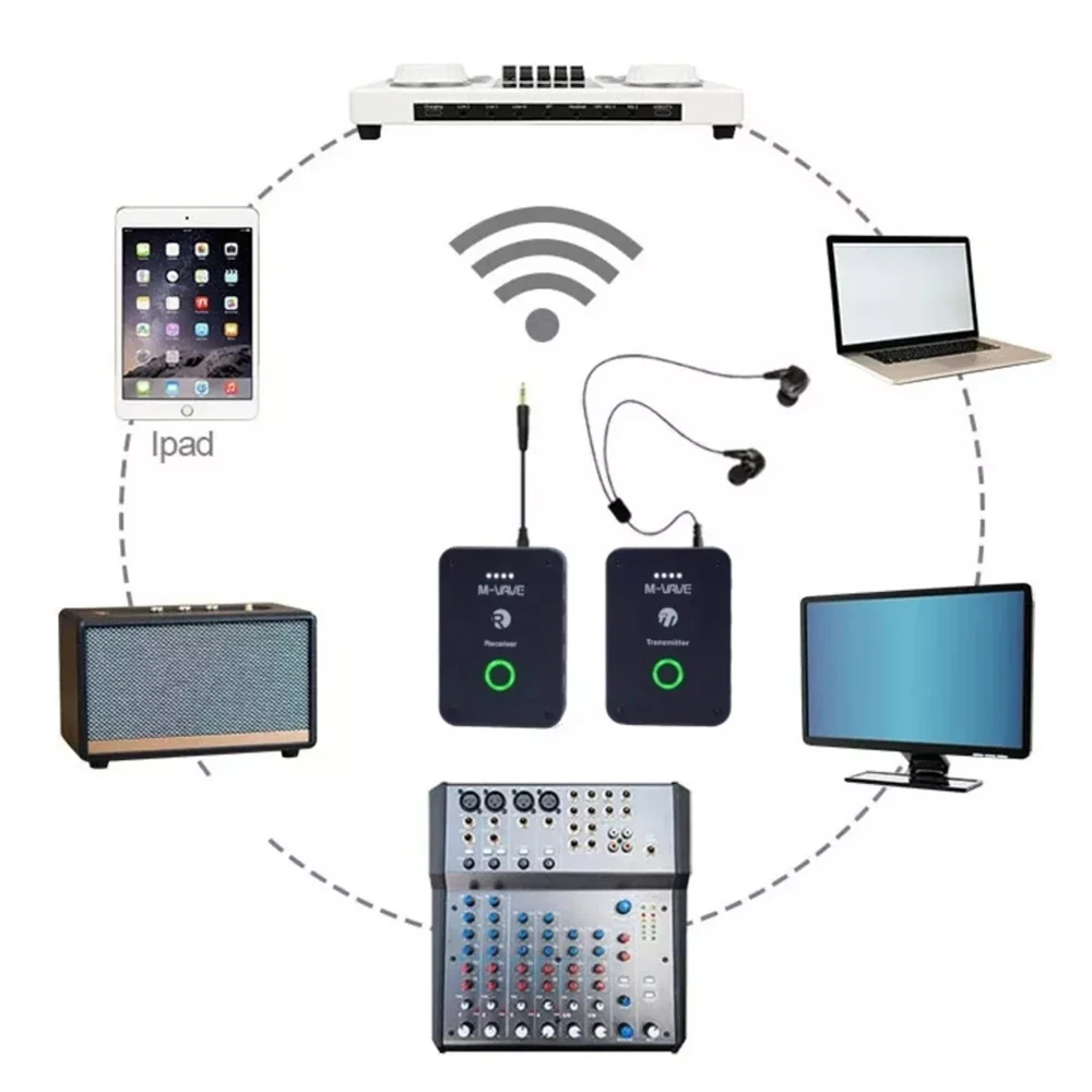Monitores in-ear inalámbricos baja latencia con transmisión y receptor - imagen 5