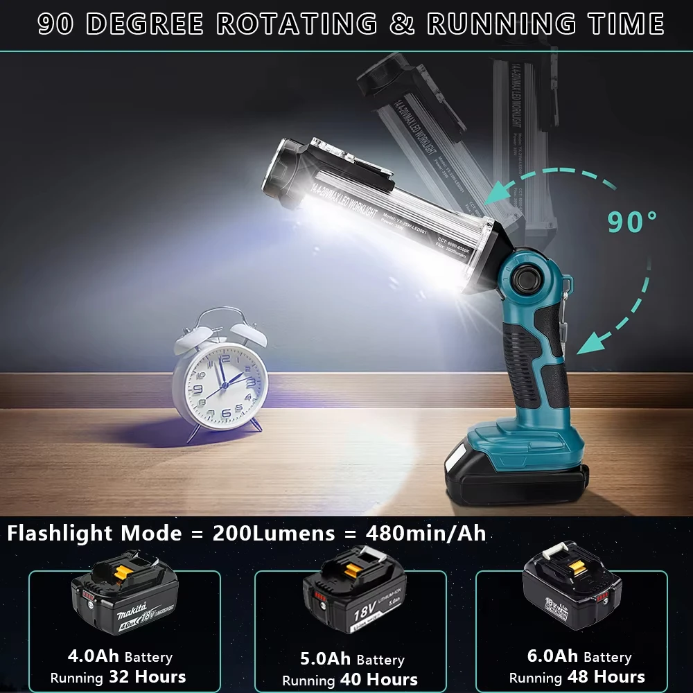 Makita luz LED de trabajo portátil a batería, reflector emergencia - imagen 4
