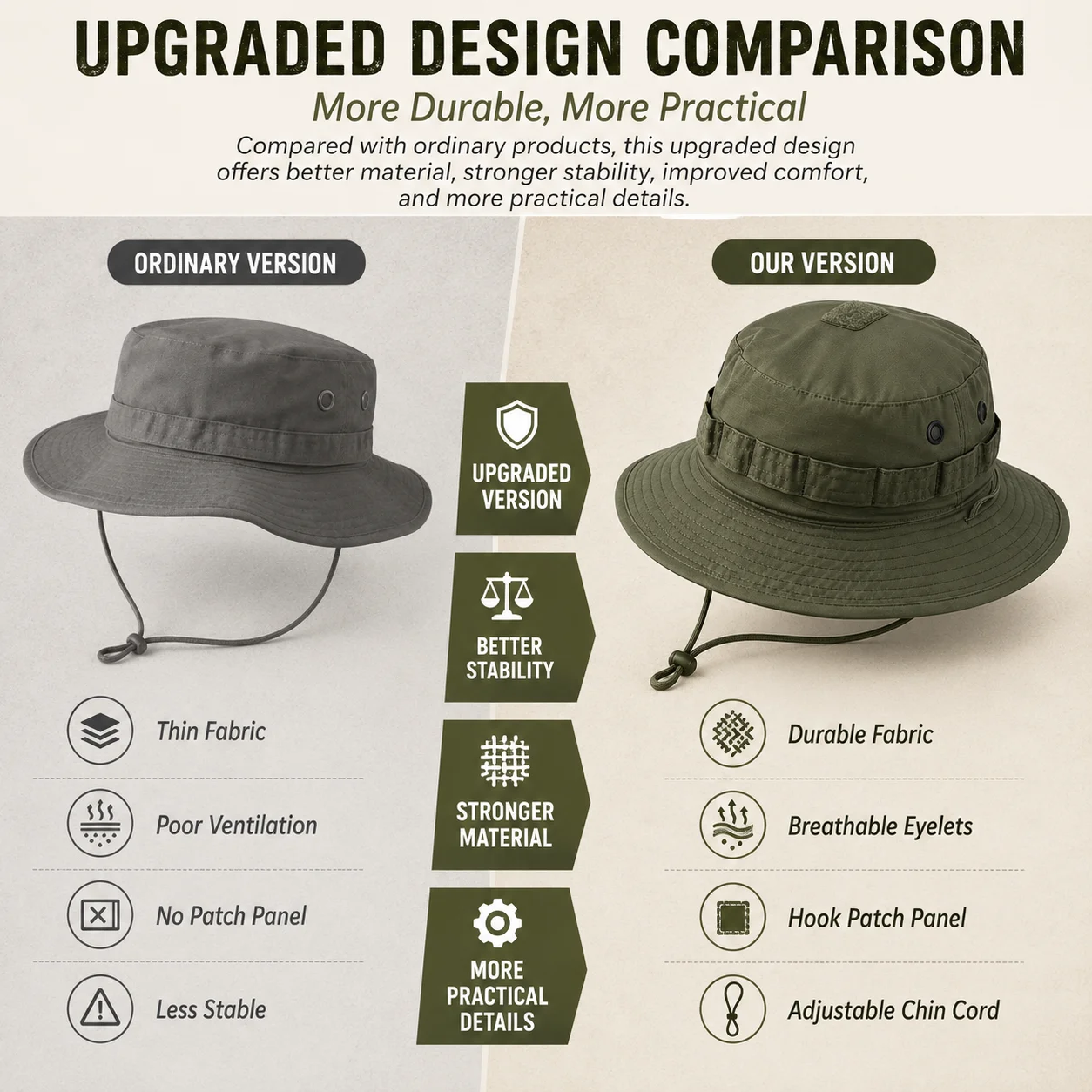 Sombrero Boonie Táctico con Malla Transpirable y Cordón Ajustable