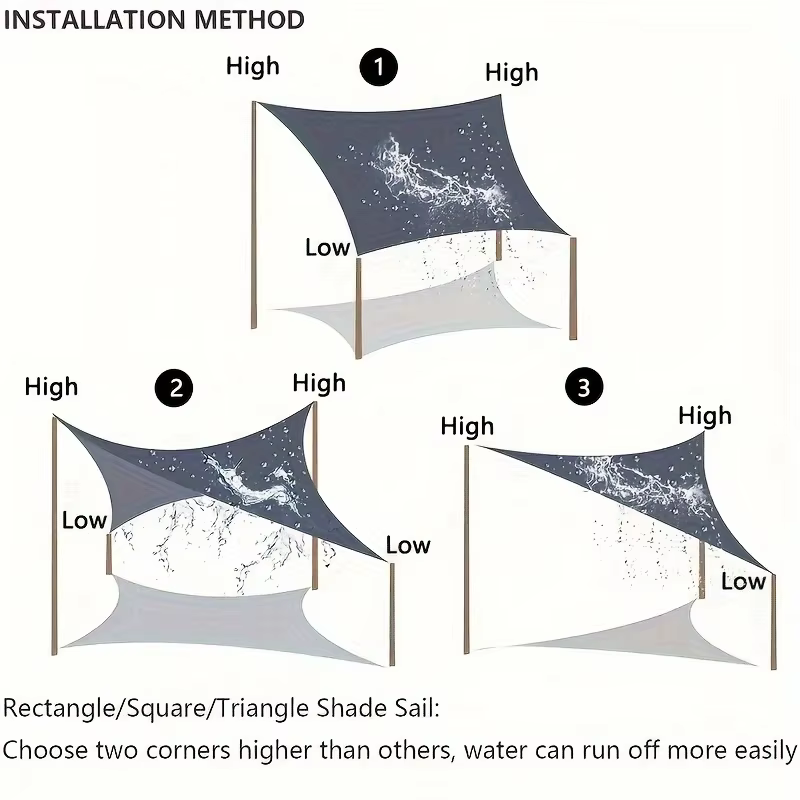 Toldo junto a piscina