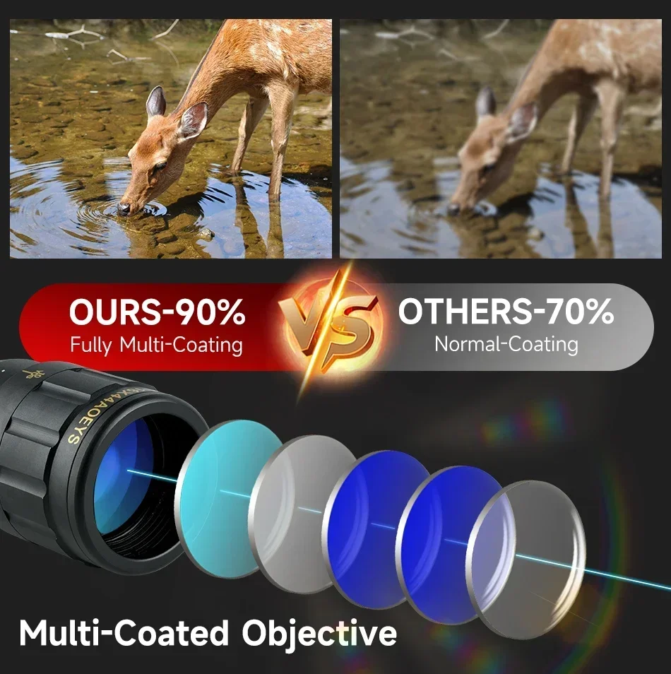 AOEYS visor táctico mira telescópica con láser rojo y verde - imagen 4