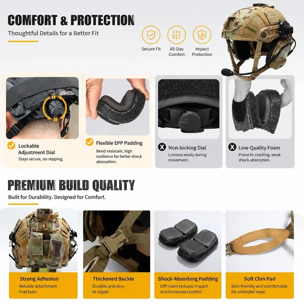 Casco táctico airsoft con cubierta para auriculares y gafas - imagen 2