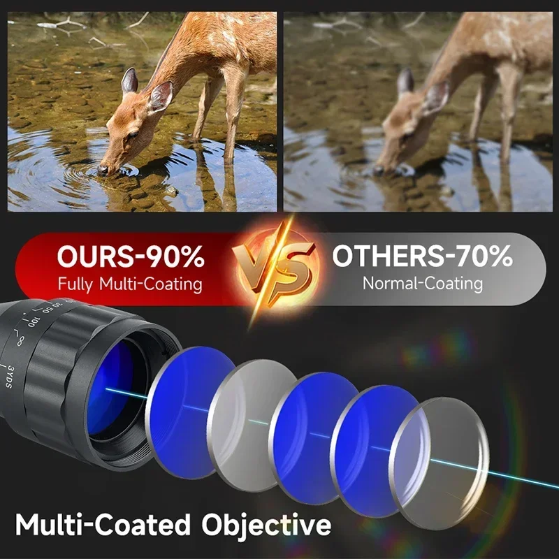 Mira telescópica táctica triiluminada con colimador para airsoft - imagen 2