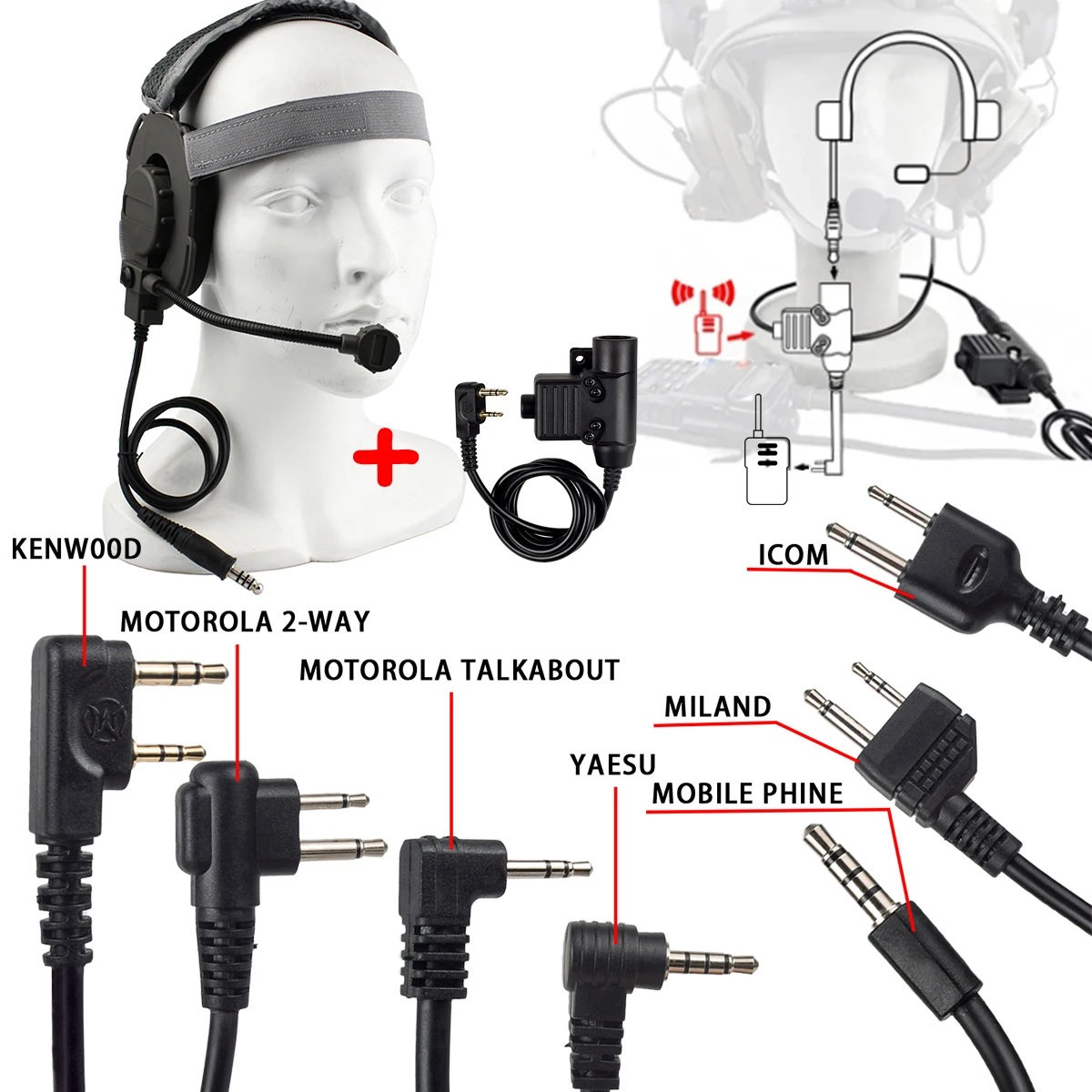 Bowman Elite II auriculares de comunicación táctica U94 PTT para tiro
