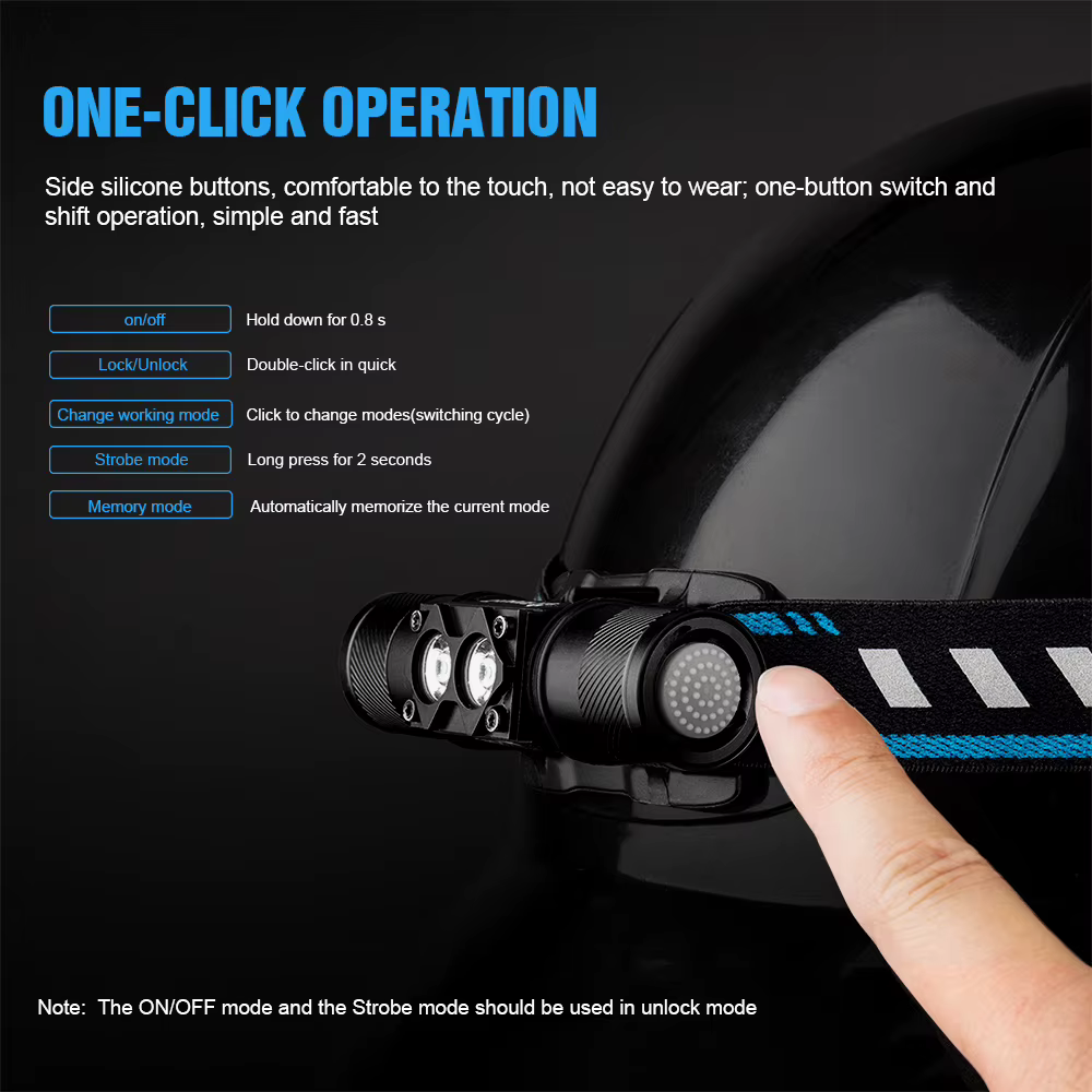 Trustfire linterna frontal USB recargable para pesca - doble LED - imagen 3