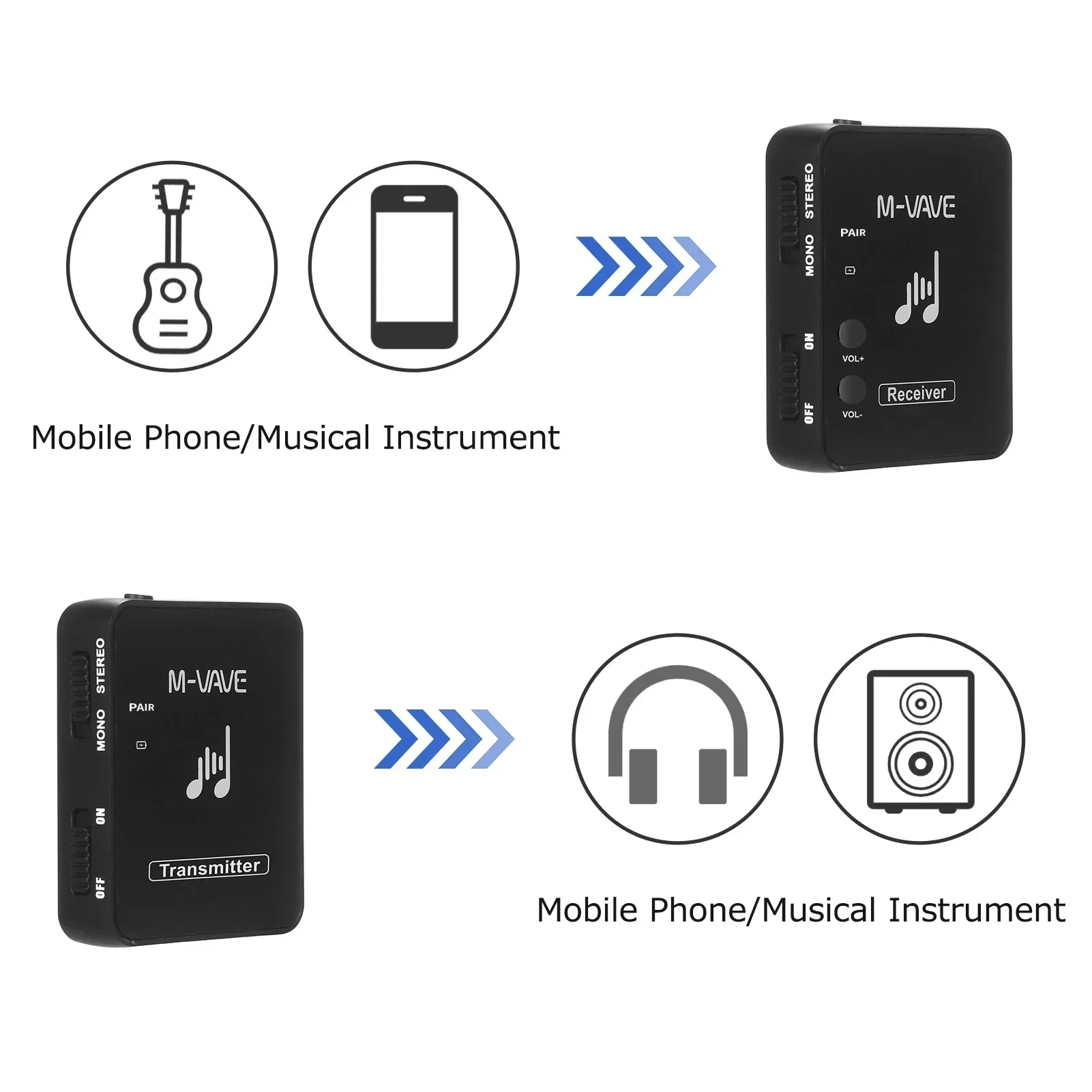 Auriculares inalámbricos WP-10 estéreo con monitoreo MS-1 audio - imagen 3
