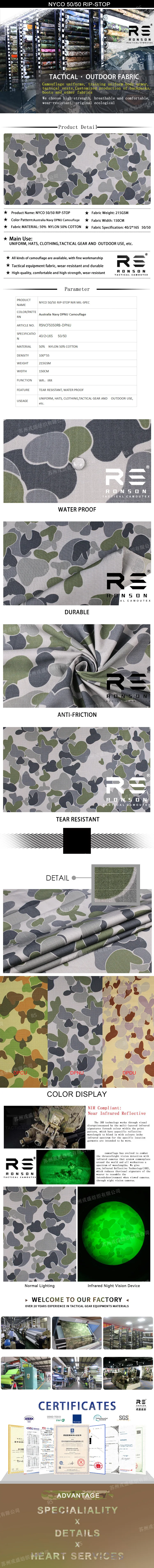 Tela rip-stop camuflaje urbano australiano vintage
