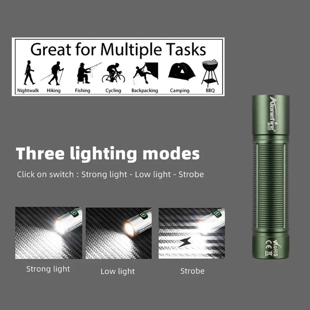 Linterna LED táctica USB recargable mini alta potencia para emergencias - imagen 5