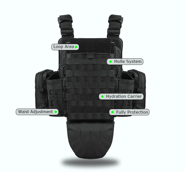 Detalle sistema MOLLE y bolsas